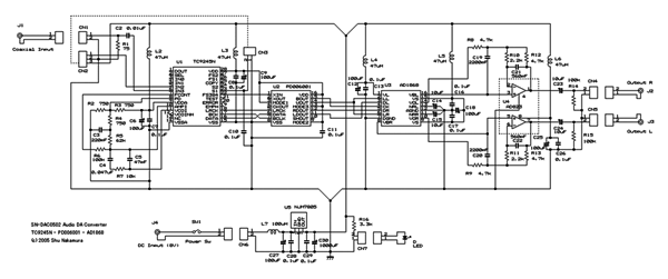 Circuit Schematics